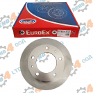 EuroEx - СПИРАЧЕН ДИСК ПРЕДЕН ЛАДА НИВА 21214 УРБАН СЛЕД 2015 г. EuroEx 
